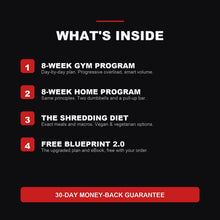 Load image into Gallery viewer, The Shredding Blueprint
